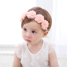 Load image into Gallery viewer, New Arrival Cute Baby Girl Toddler Lace Flower Hair Band Headwear Kids Headband Accessories