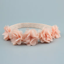 Load image into Gallery viewer, New Arrival Cute Baby Girl Toddler Lace Flower Hair Band Headwear Kids Headband Accessories